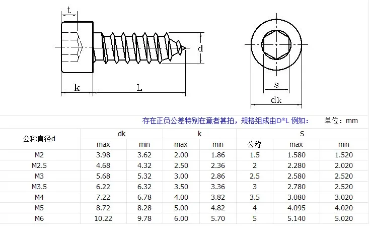 cs-内六角pa
