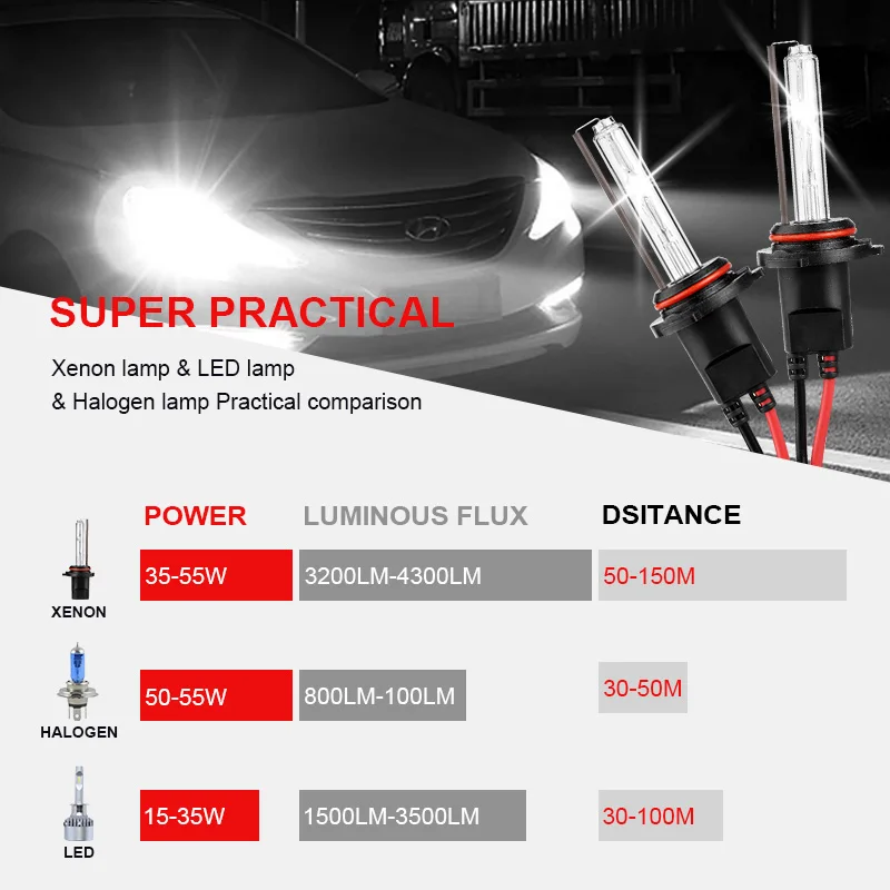 55W HID xenon Bulb (5)