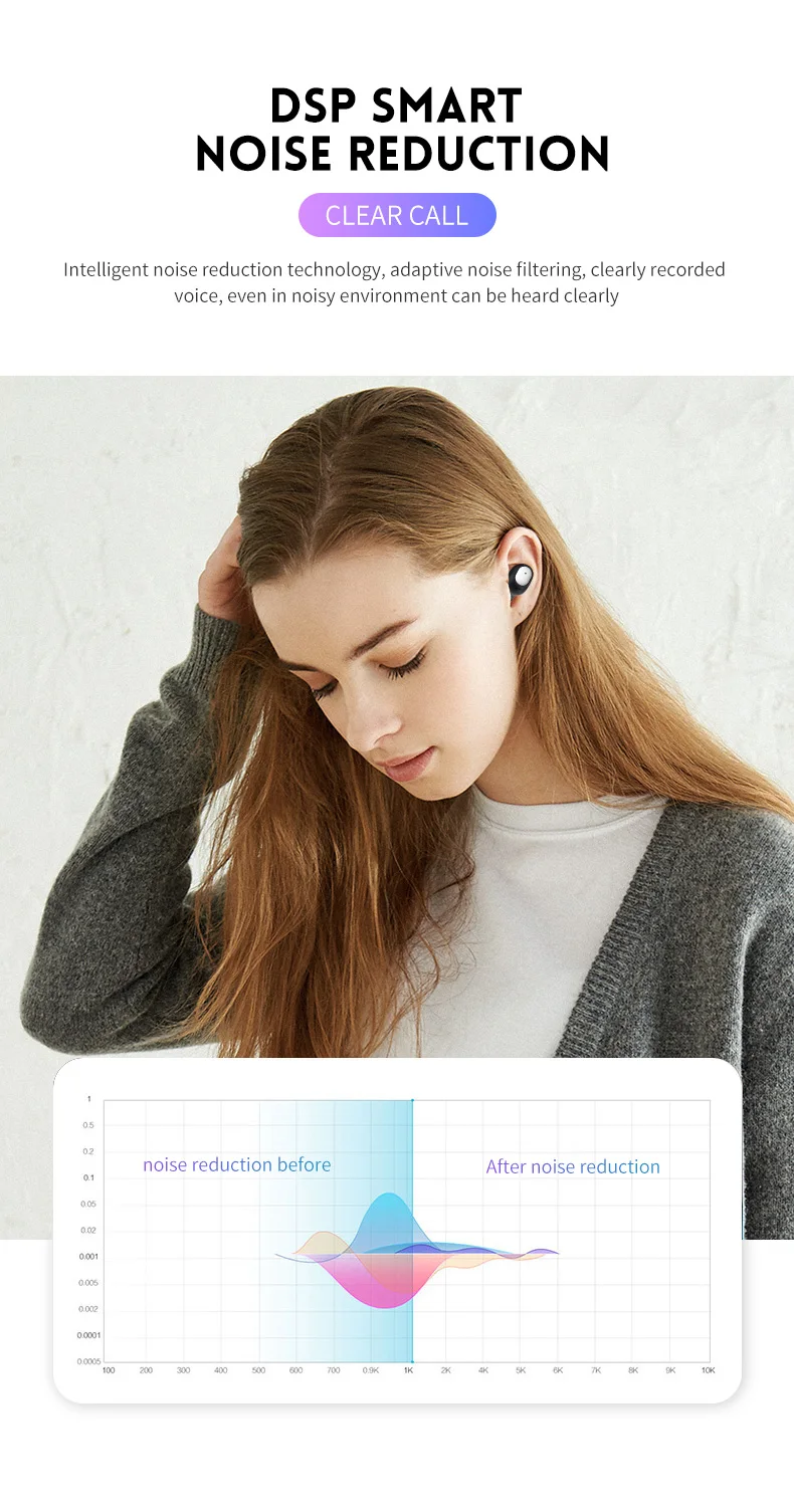 Q2 Bluetooth 5,0 наушники TWS беспроводные головные уборы спортивные Handsfree наушники 3D стерео игровая гарнитура с микрофоном зарядная коробка