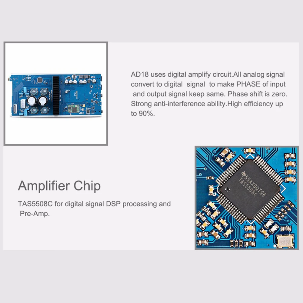 SMSL AD18 Hi-Fi аудио стерео усилитель с Bluetooth 4,2 поддерживает Apt-X USB DSP полный цифровой усилитель мощности для динамика