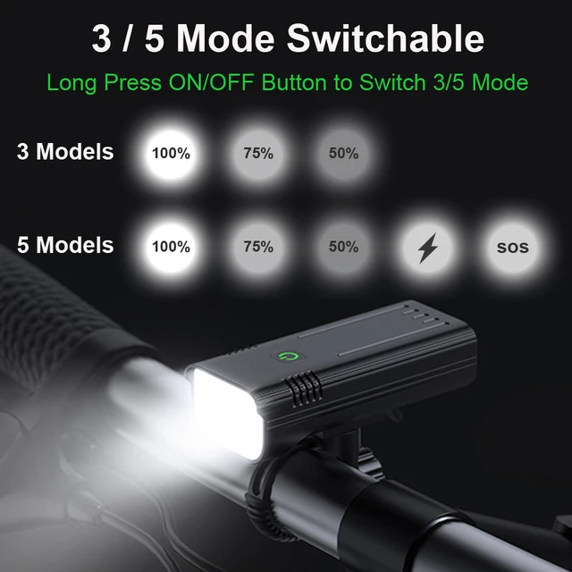 NEWBOLER 자전거 라이트: 밤길을 밝히는 최고의 동반자