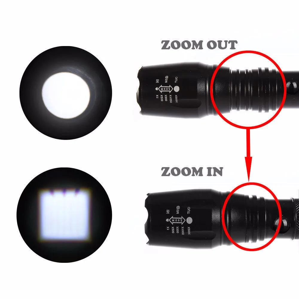 G700 Zoomable CREE XML T6 светодиодный тактический фонарь+ аккумулятор 18650+ зарядное устройство+ чехол