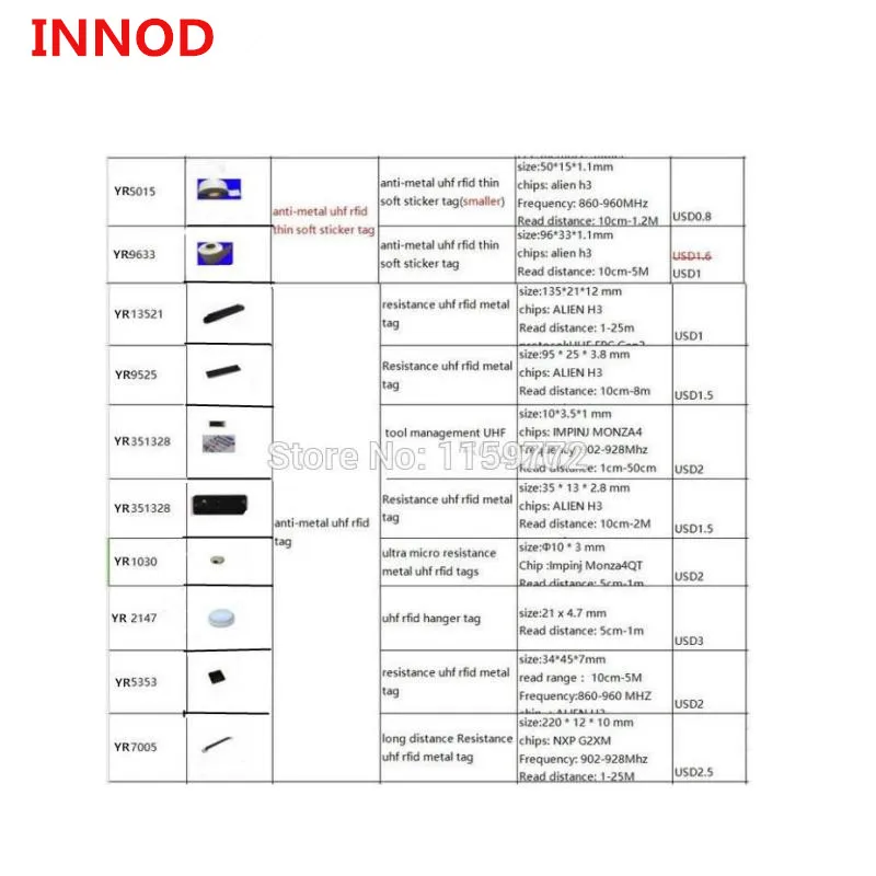 Антиметаллические прочные пассивные маленькие UHF RFID бирки 35*13*2,8 мм/EPC class1 Gen2 ISO18000-6C сопротивления металлические бирки стикер