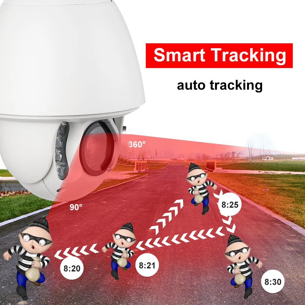 IMPORX 3MP 30X истинный оптический зум сеть автоматического слежения PTZ камера H.265 P2P ONVIF