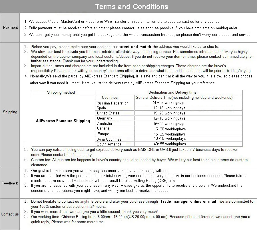 描述后面的条款图片