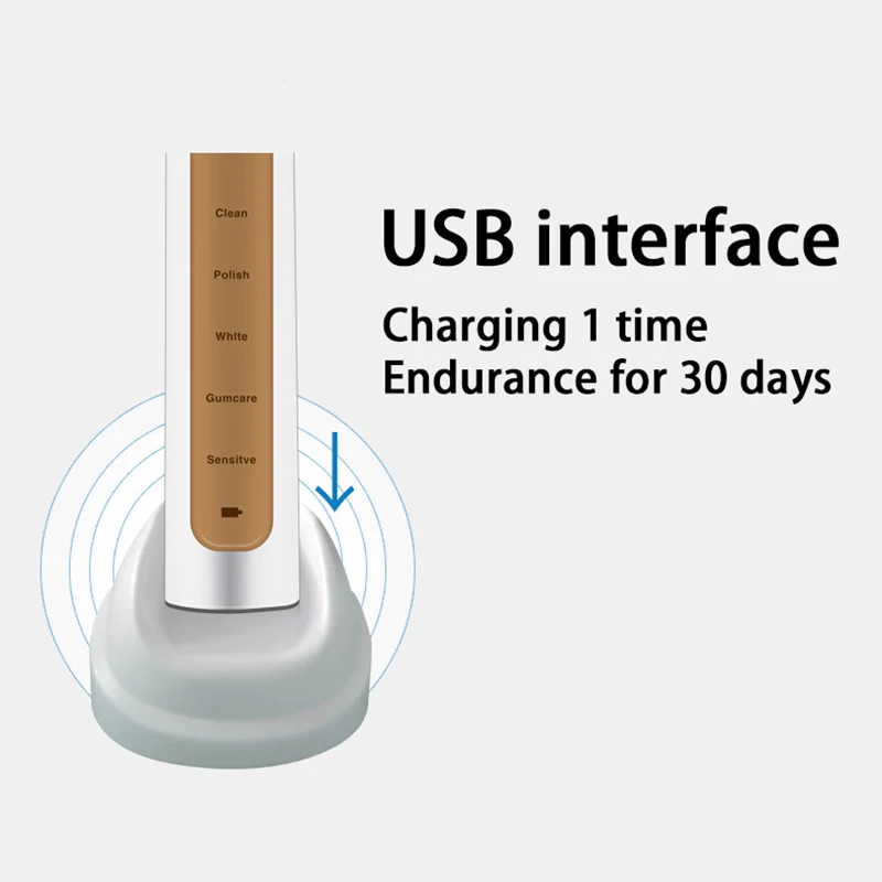 Индуктивная зарядка, электрическая зубная щетка, 5 режимов, Ipx7, водостойкая, две минуты, интеллектуальная зубная щетка, отбеливающая