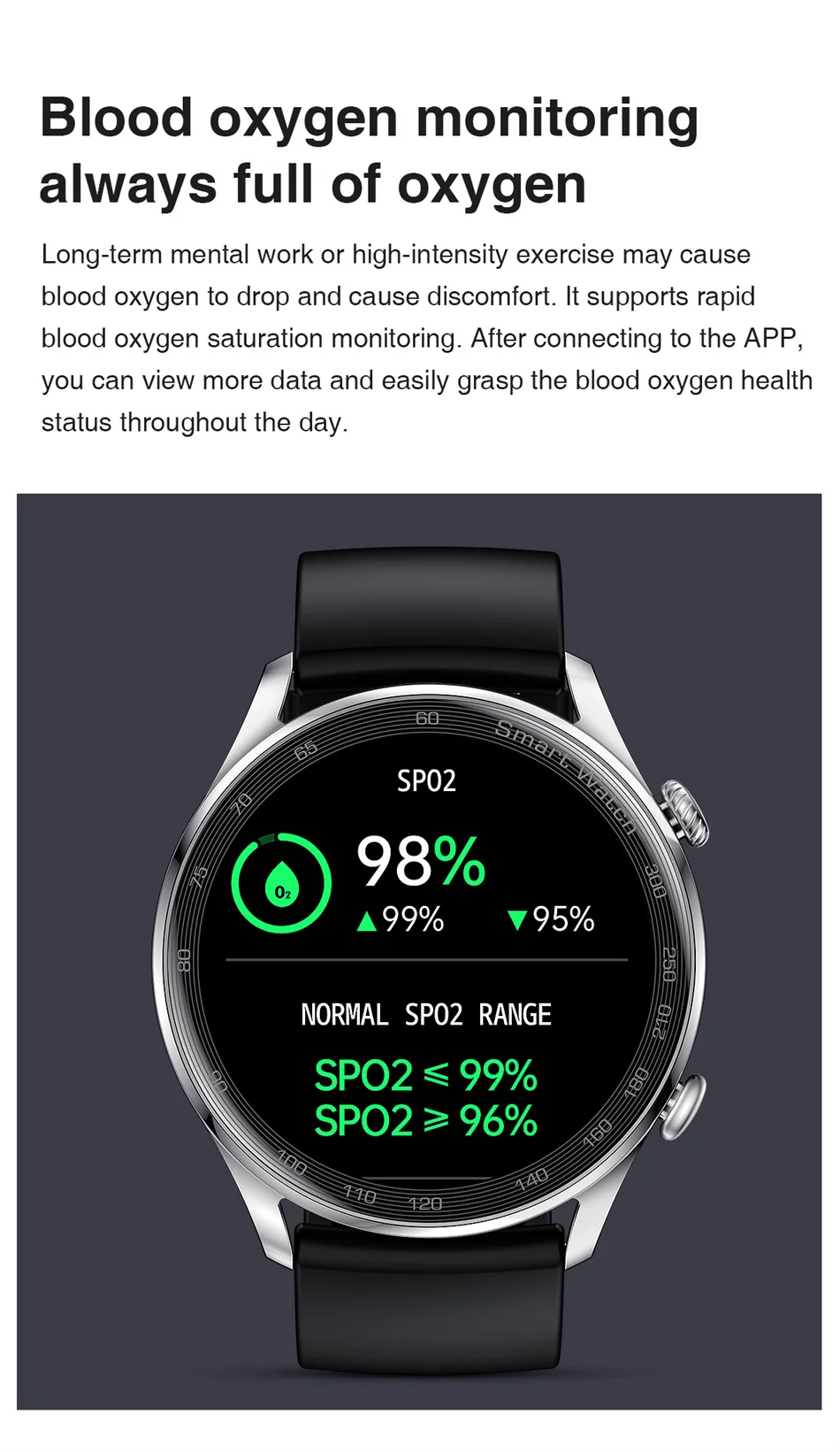 2022 New Bluetooth Call Smart Watch Men Women Heart Rate Monitor Fitness Tracker Music Player 1.36Inch 390*390 HD Smartwatch+Box