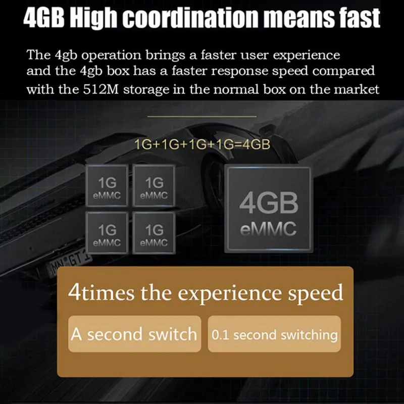 H96 MAX+ Smart HD ТВ приставка Android 9,0 ТВ приставка 4 Гб ОЗУ 32 ГБ/64 Гб ПЗУ Rockchip RK3328 4 к H.265 USB3.0 2,4 ГГц WiFi IP ТВ приставка