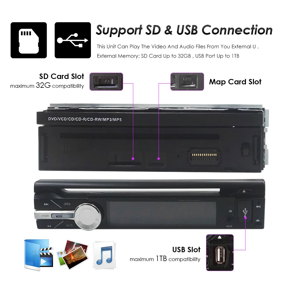 Perfect 1 Din Car Multimedia Player Music Audio Video Android Car dvd Stereo MP3 Wi-Fi Bluetooth 7inch Touch Screen SD USB Slot 1024*600 3