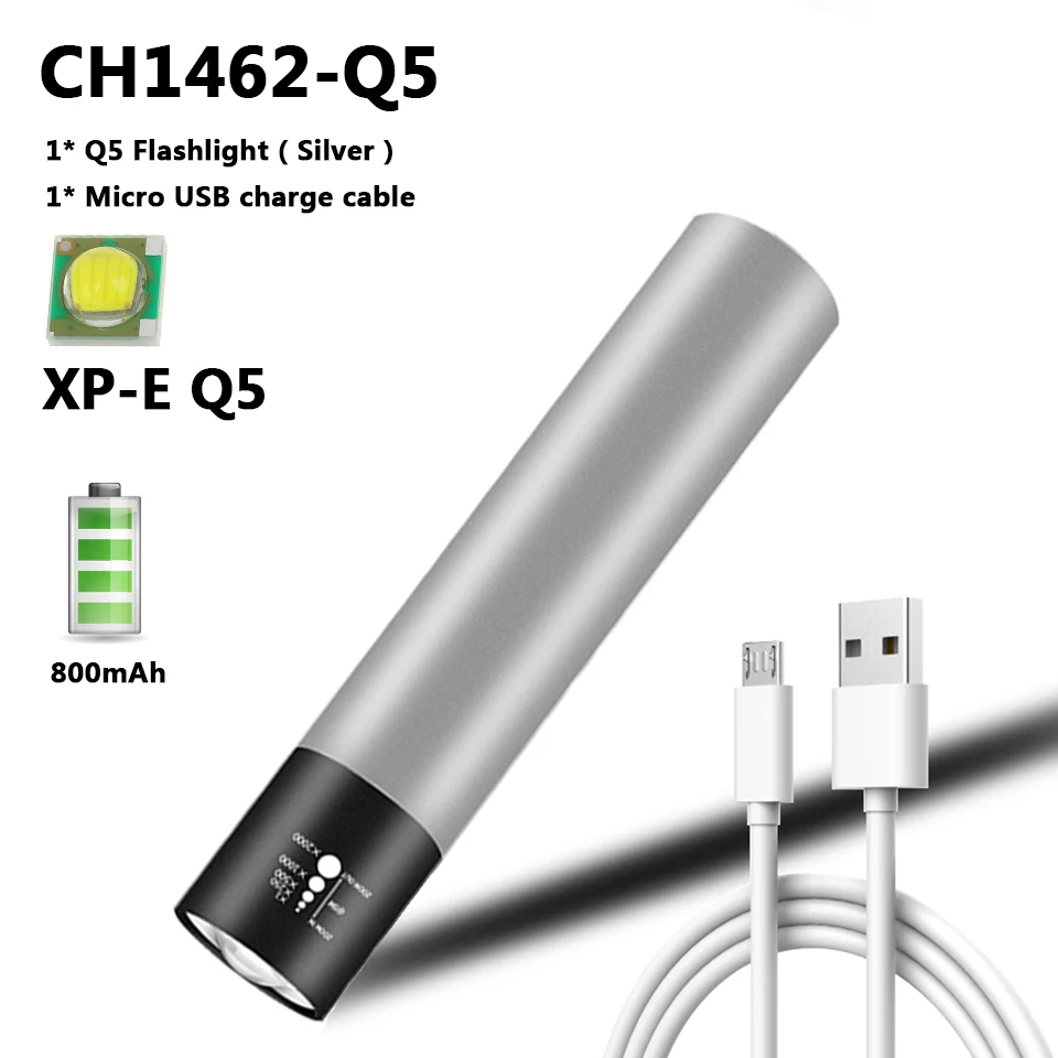 Новый дизайн USB Перезаряжаемый светодиодный фонасветильник со встроенной