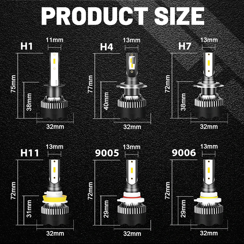 H11 LED Headlights 20000LM 120W 4300K 6500K 8000K H4 H7 H1 H8 H9 9005 9006 HB3 HB4 CSP Chips Auto Fog Lights Ice Bulbs For Lens led car lights led lights led bulbs led headlights led car headlights