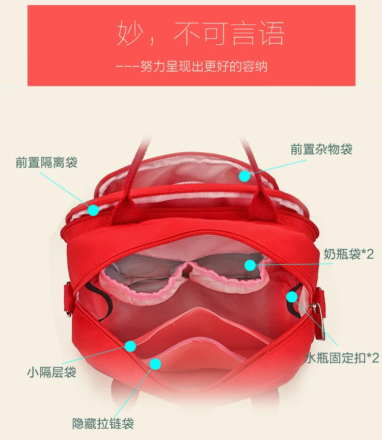 Модная клетчатая розовая сумка для подгузников для мам большая вместительность хорошо организованное пространство для беременных рюкзак для прогулочных колясок