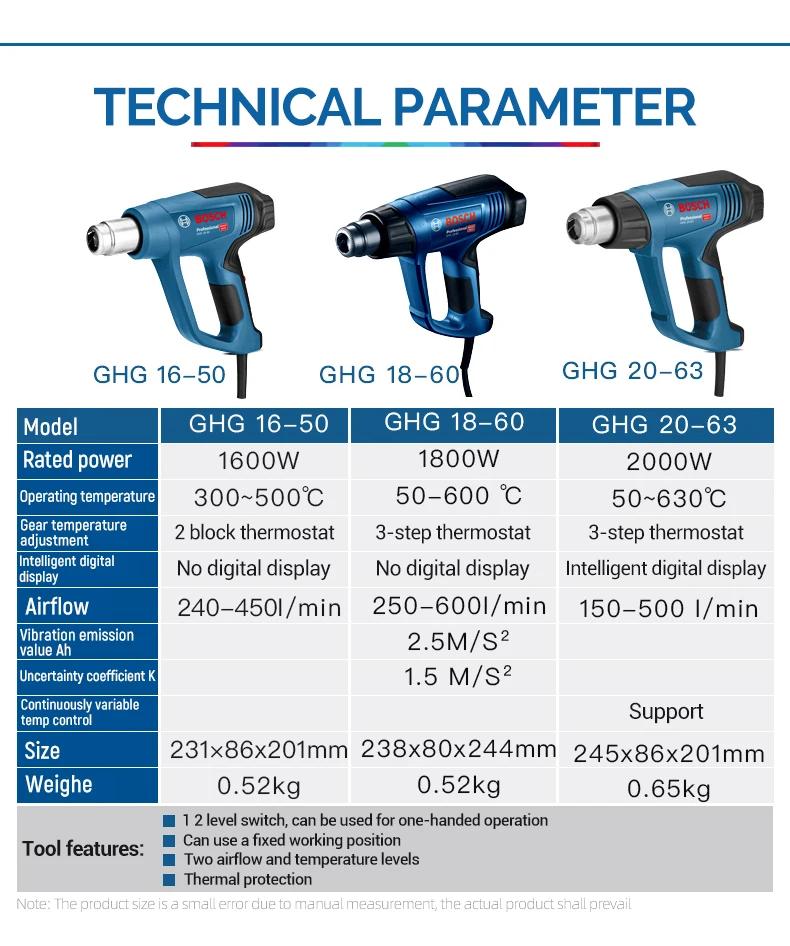 苏逍梦-博世GHG系列热风枪_02