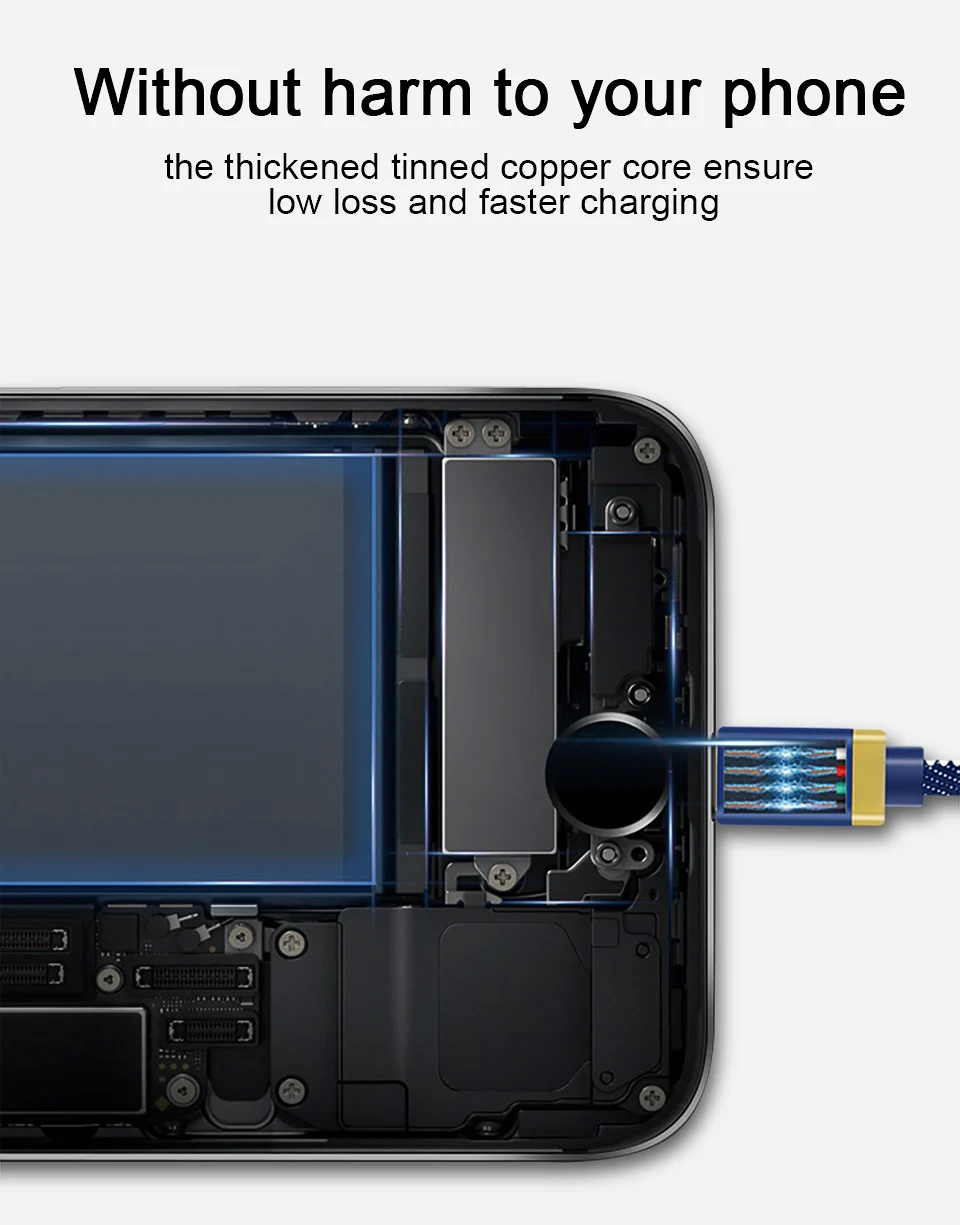 Obobix кабель для Xiaomi mi 9 Красный mi Note 7 usb type C кабель 2.4A быстрое зарядное устройство провод тип C интерфейс для samsung S10 S9 Plus
