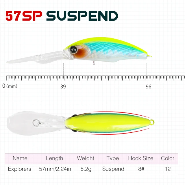 TSURINOYA Suspending Fishing Lure Shad Minnow 57mm 8.2g Artificial Bait  Plastic 3D Eyes Wobbler Bass Lure Fishing Tackle Peche - AliExpress