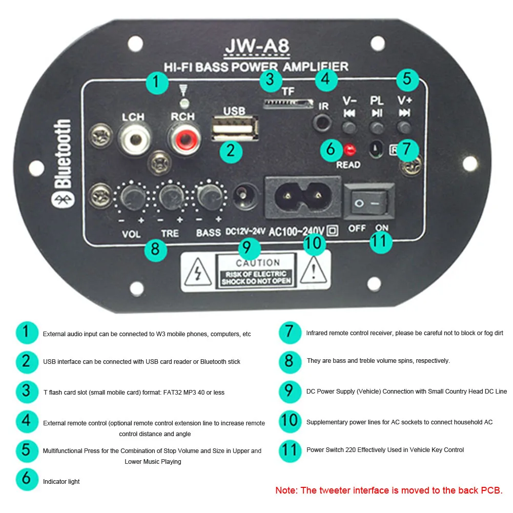 Усилитель мощности плата Hi-Fi бас аксессуары USB легко управляемая карта 12V24V220V автомобильный аудио пульт дистанционного управления сабвуфер DIY Home