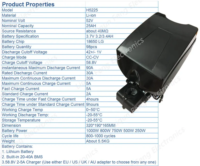 Excellent 52V 750W lithium Battery 52V 25AH Electric Bike Battery 52V lithium ion Battery use LG cell With 30A BMS and 58.8V 5A Charger 1