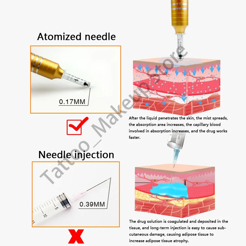 0,5 миллилитровый шприц Ampoule головка для ручки hyaluronique hyaluron пистолет неинвазивный высокого давления для лица губ лифтинга удаления морщин