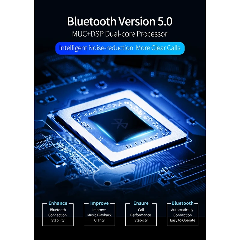 PPYY-Bluetooth 5,0 fm-передатчик стерео автомобильный MP3 аудио плеер беспроводной автомобильный комплект громкой связи с двойным USB быстрым зарядным устройством