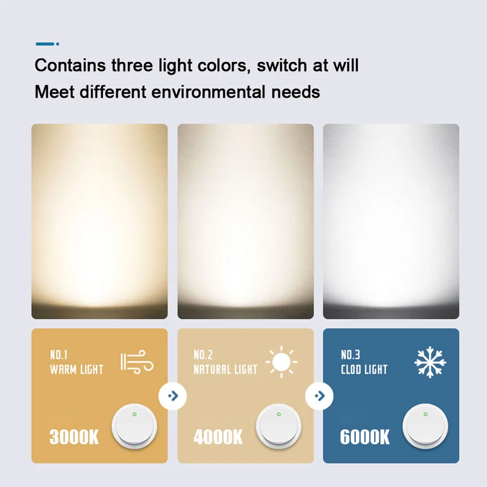 LED 통 표면 장착 3W 5W 7W 9W 15W 마카롱 스팟 램프 침실 욕실 주방 실내 조명 220V 240V
