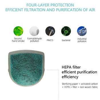 

Electric Mask Reusable Air Purifying Mask with Breathing Valve Hot Sale Kn95 Filter Anti-dust Pollution Smoke Supply Fresh Air