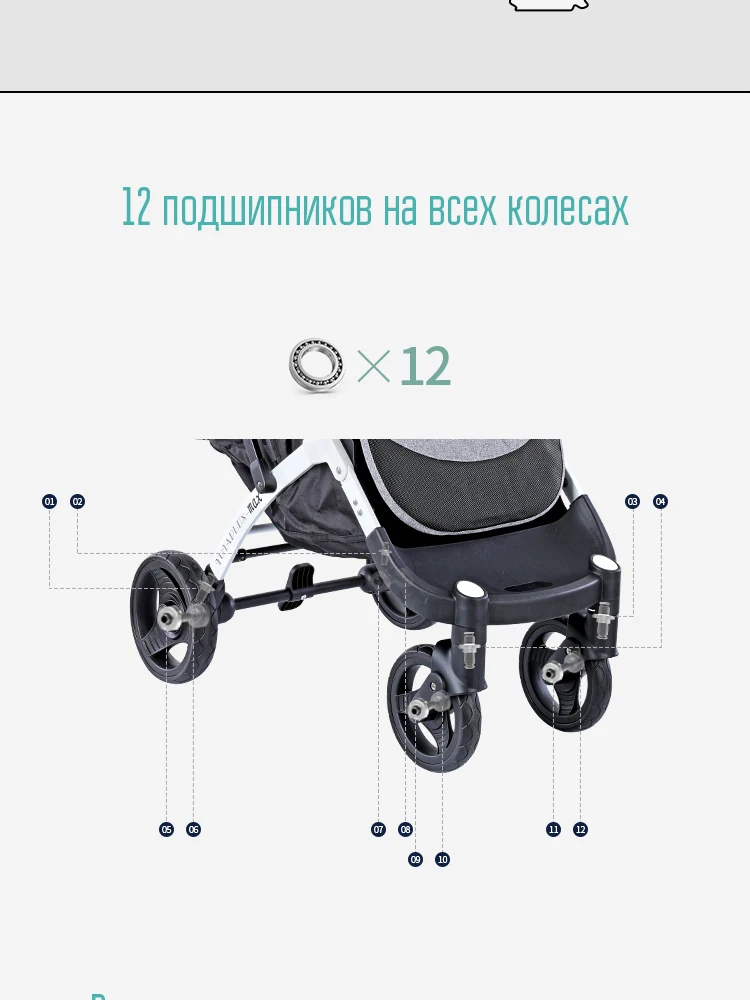 YOYAPLUS max yoyaplus стиль детская коляска, и 12 подарков yoyaplus max