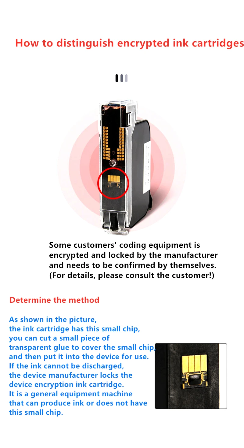 Computers e Electronics