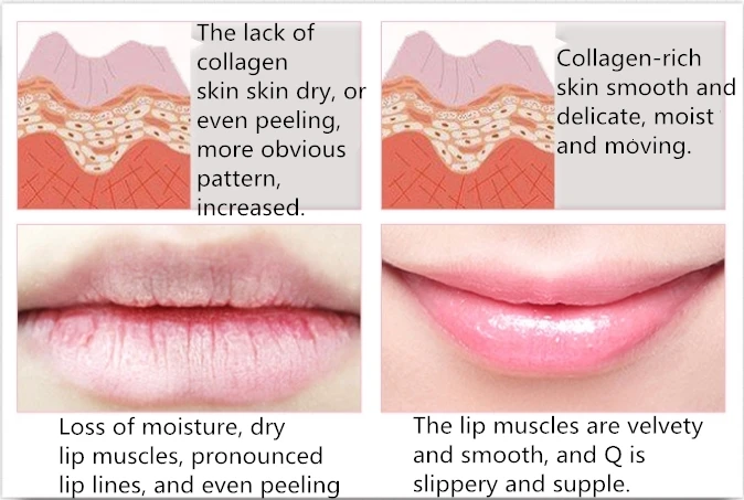 HOREC гель для губ маска для сна Exfoliator увлажняющий бальзам для губ питают губы более пухлыми Enhancer Ночной витаминный крем для ухода за кожей