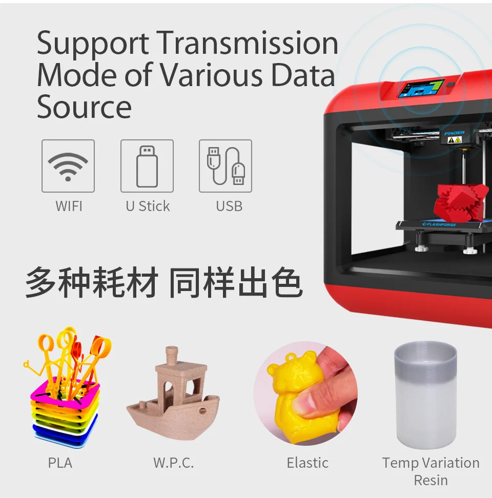 Flashforge Finder/Finder lite принтер 3D экономичный входной уровень 3D Drucker