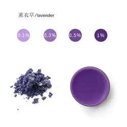 Vibrant DIY Candle Wax Pigment Colorant - Non-Toxic Soy Wax Dye for Scented Candles & Soap Making (Lavender)