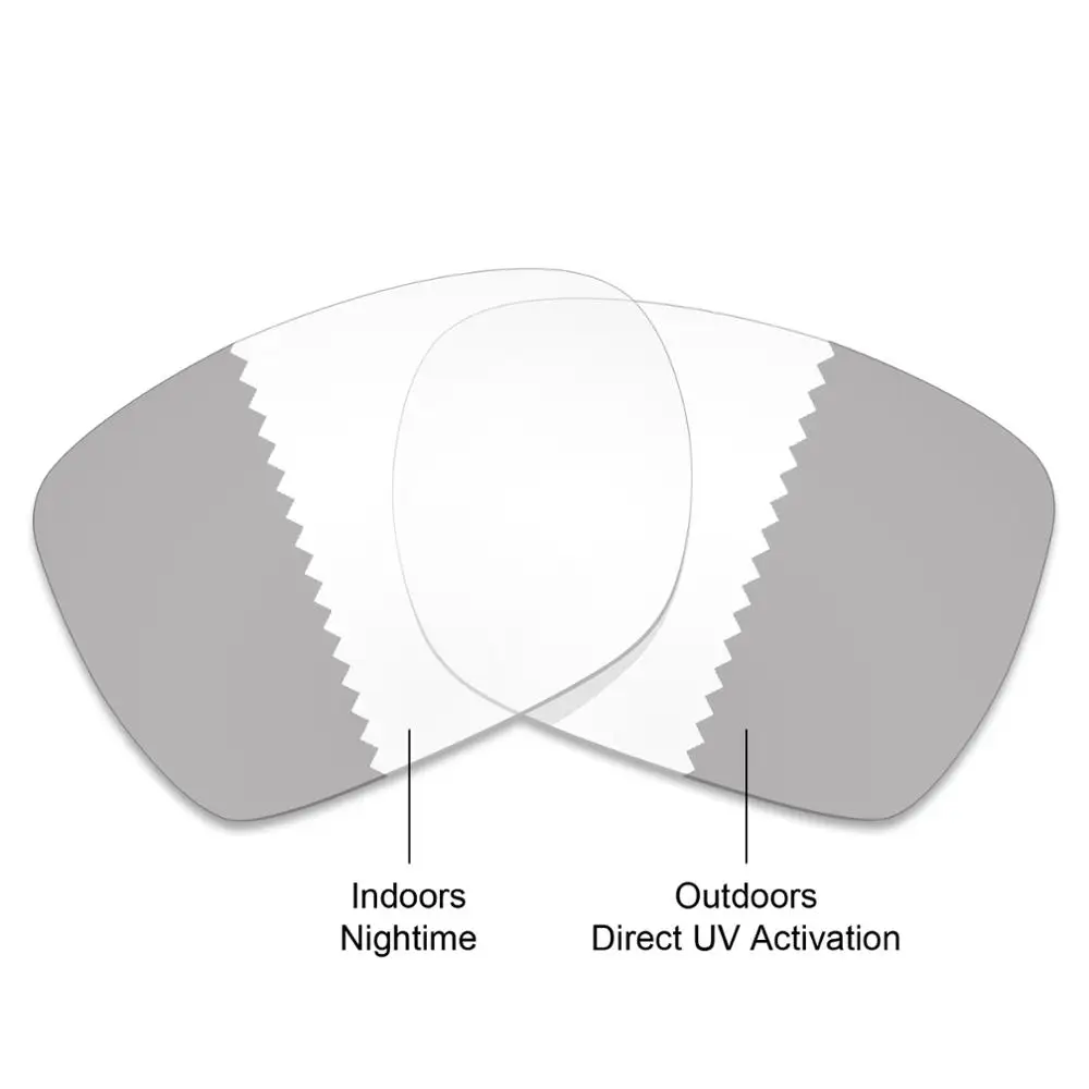 Eclipse Photochromic Mryok поляризованные Сменные линзы для солнцезащитных очков Оукли(только линзы)-несколько вариантов - Цвет линз: Eclipse Photochromic