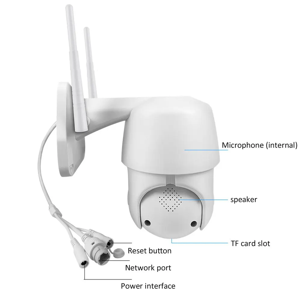 Датчик движения Wi-Fi PTZ скорость купольная CCTV камера 1080P Full HD Безопасности IP IR монитор камеры Cam Домашняя безопасность