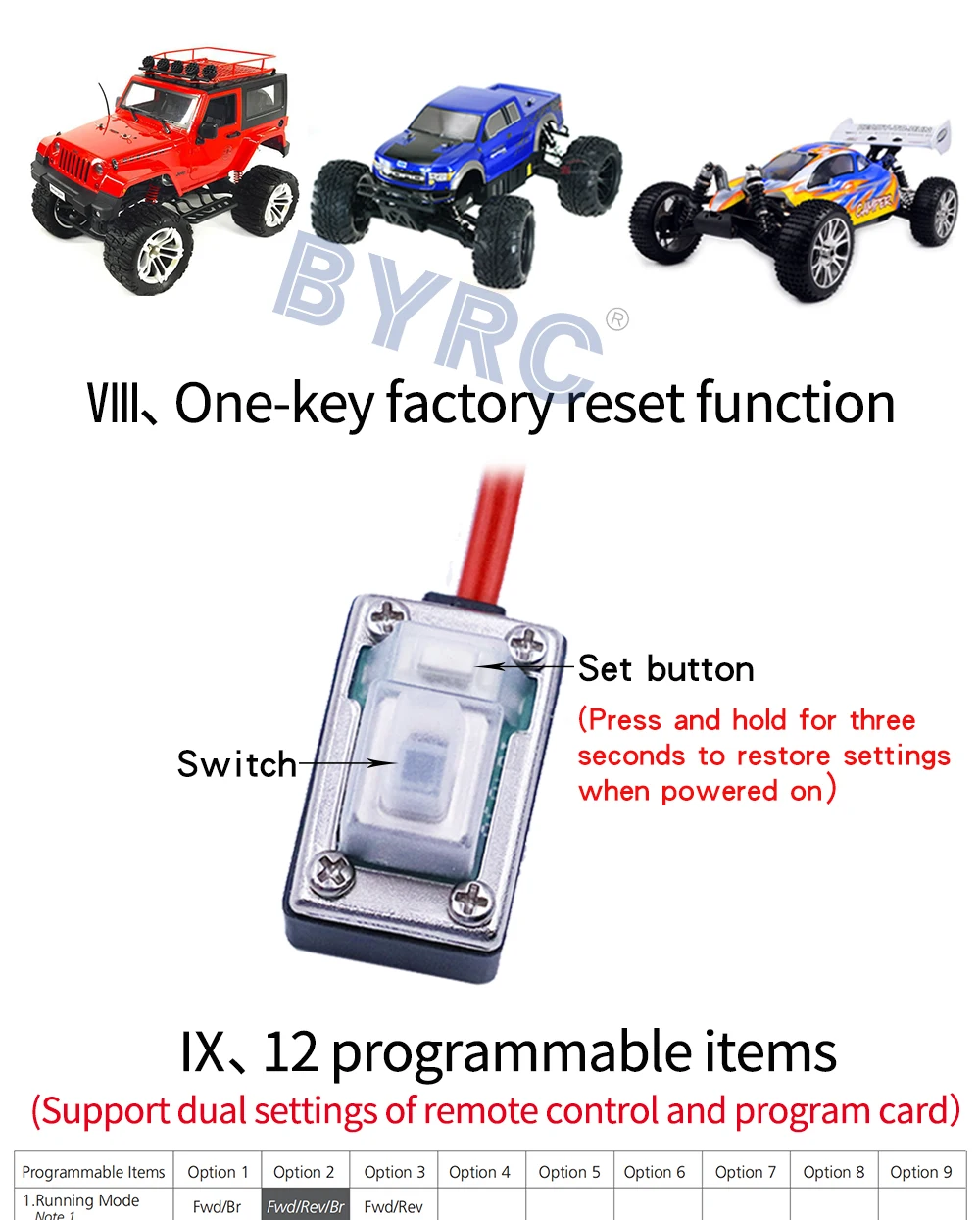 英文-火凤凰150A-有感无刷电调-详_07