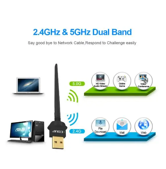 EDUP 1300 Мбит/с USB WiFi адаптер 5 ГГц USB Ethernet WiFi приемник AC WiFi ключ беспроводная сетевая карта 2dBi антенна для Windows/Mac