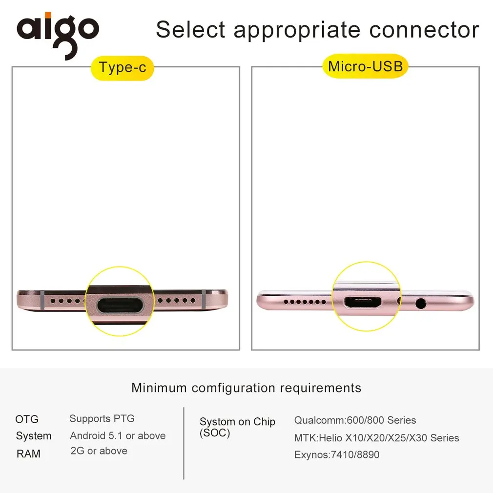 Aigo мини Ai360 VR телефон панорамная камера 720 градусов видео камера двойной объектив с двумя адаптерами разъемы для смартфонов