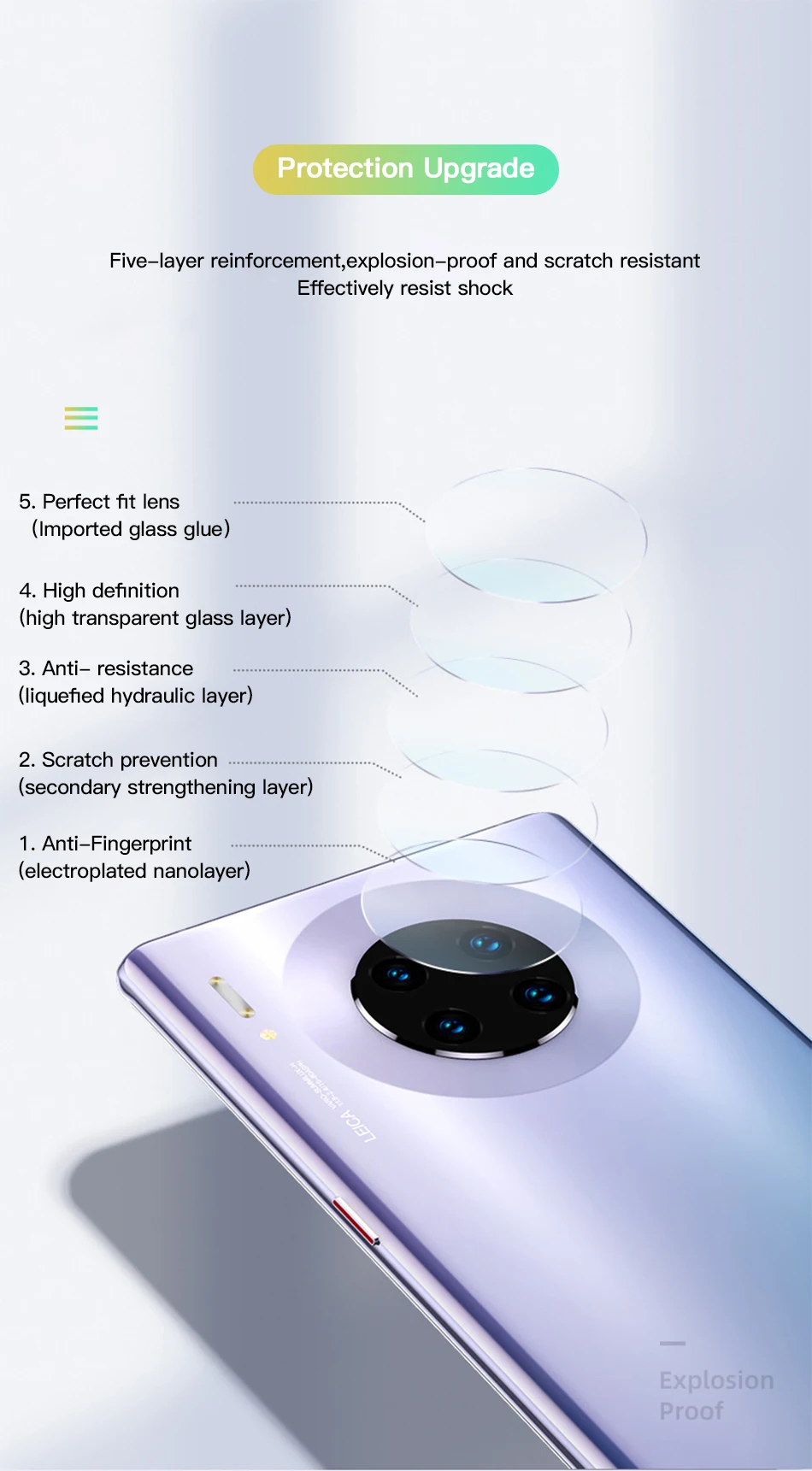 Benks 2 шт 3D полная задняя крышка для объектива камеры Защита экрана для huawei mate 30 Pro Закаленное стекло пленка ультра тонкая защитная крышка объектива
