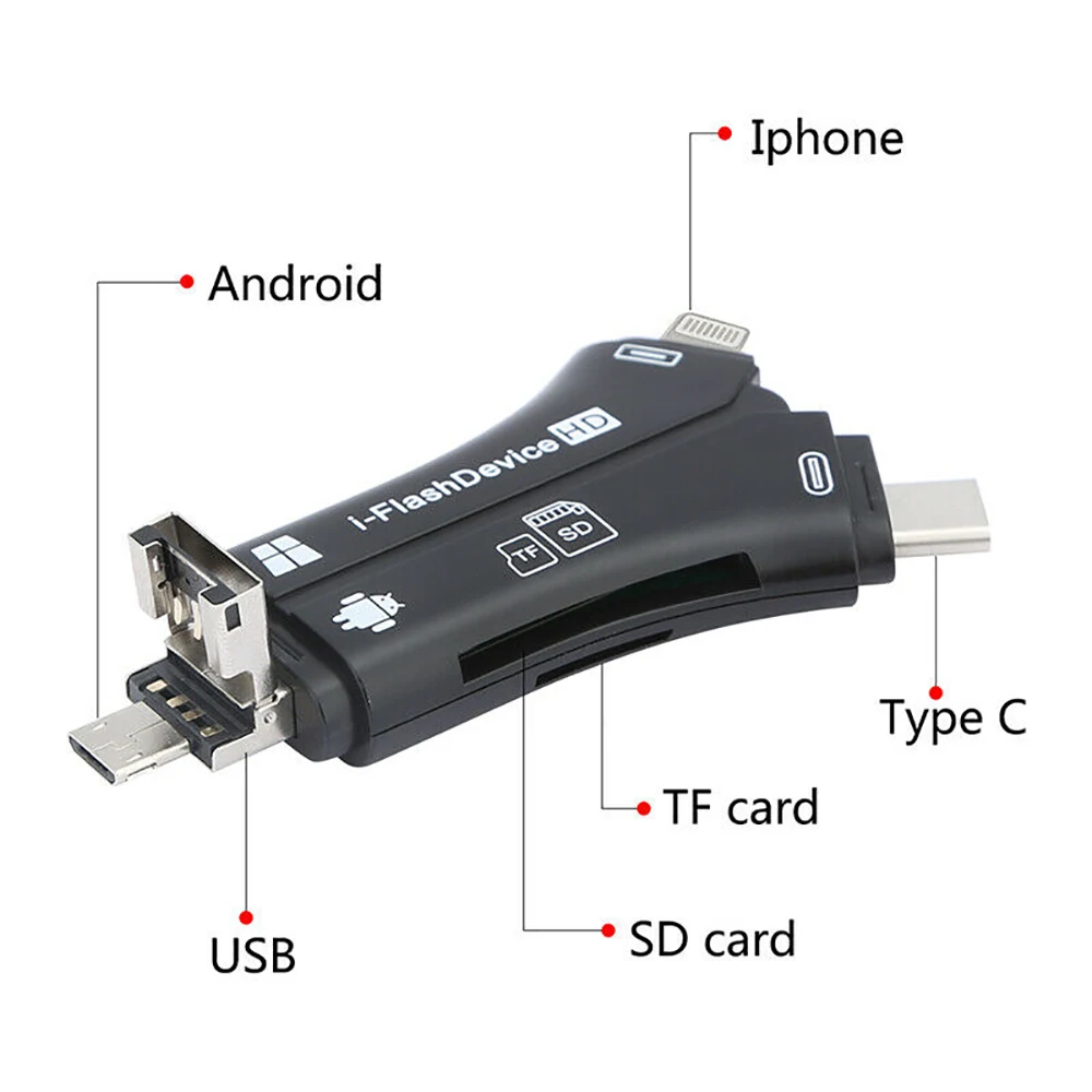 Computer Peripherals