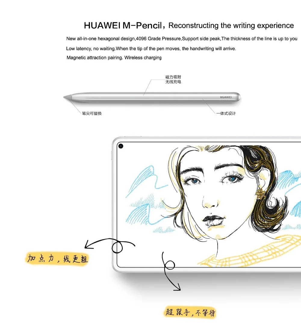 HUAWEI MatePad Pro 10,8 дюймовый планшетный ПК с 7нм процессором Kirin 990 многоэкранный рабочий Wifi 4G sim-слот телефон type-C