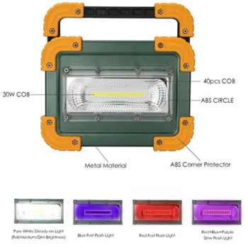 

Rechargeable Work Light Waterproof Hiking Caving Car maintenance Exploration