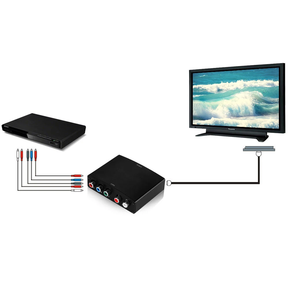 5 RCA компонентный видео YPbpr RGB+ R/L аудио к HDMI HDTV конвертер
