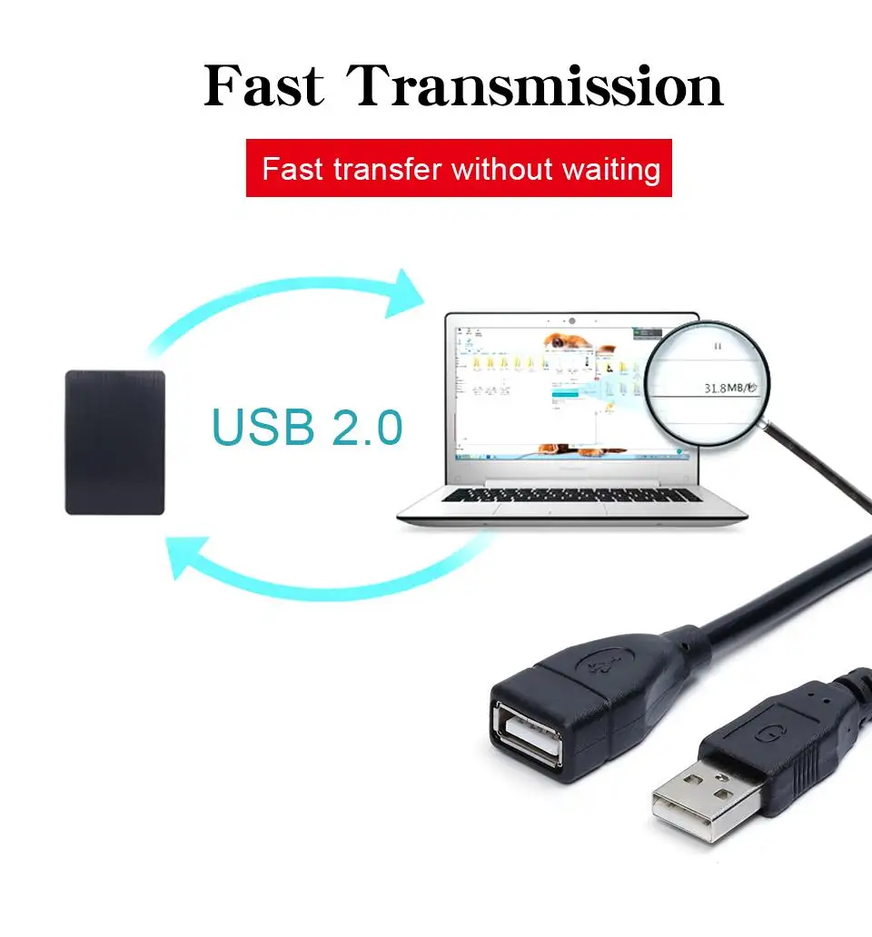 USB 2.0 Cable Extension Cord 0.6m/1m/1.5m Wire Data Transmission Line Super High Speed Extension Cord for Display Projector