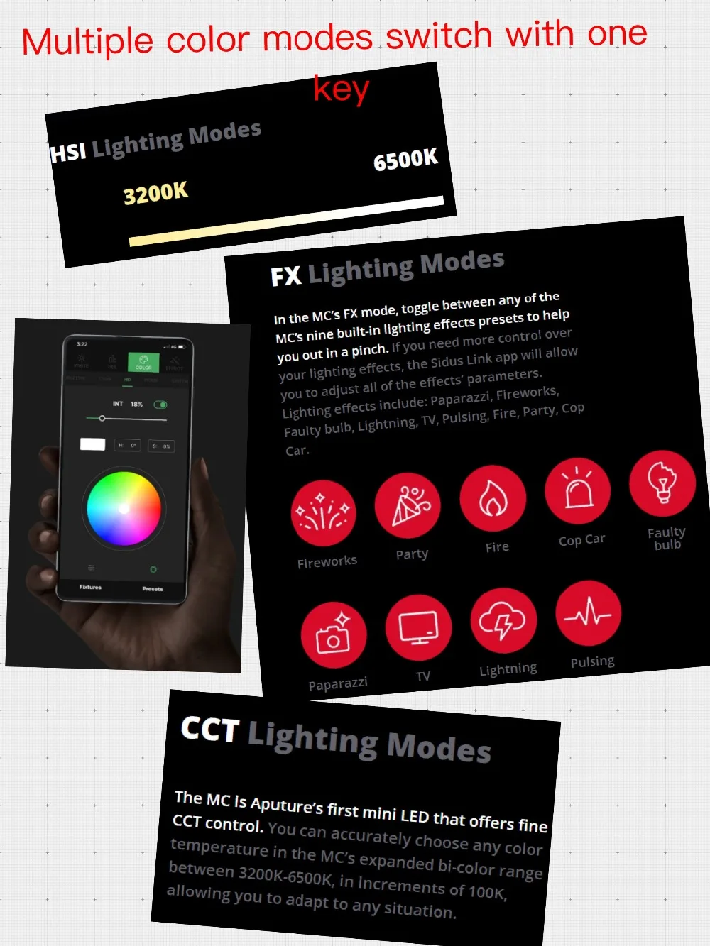 一件控制模式转换制作图