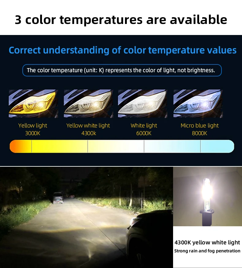 2 шт. D3S HID ксеноновая лампа стайлинга автомобилей 12V 35W 4300K 6000K 8000K 10000K 12000K 15000K фар автомобиля Замена