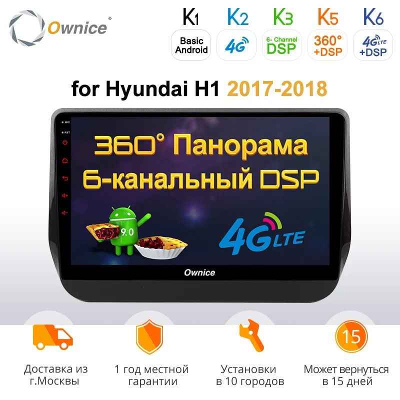 Ownice k3 k5 k6 9 &quotAndroid 0 360 панорамная оптическая магнитола для автомобиля Hyundai Grand Starex H1