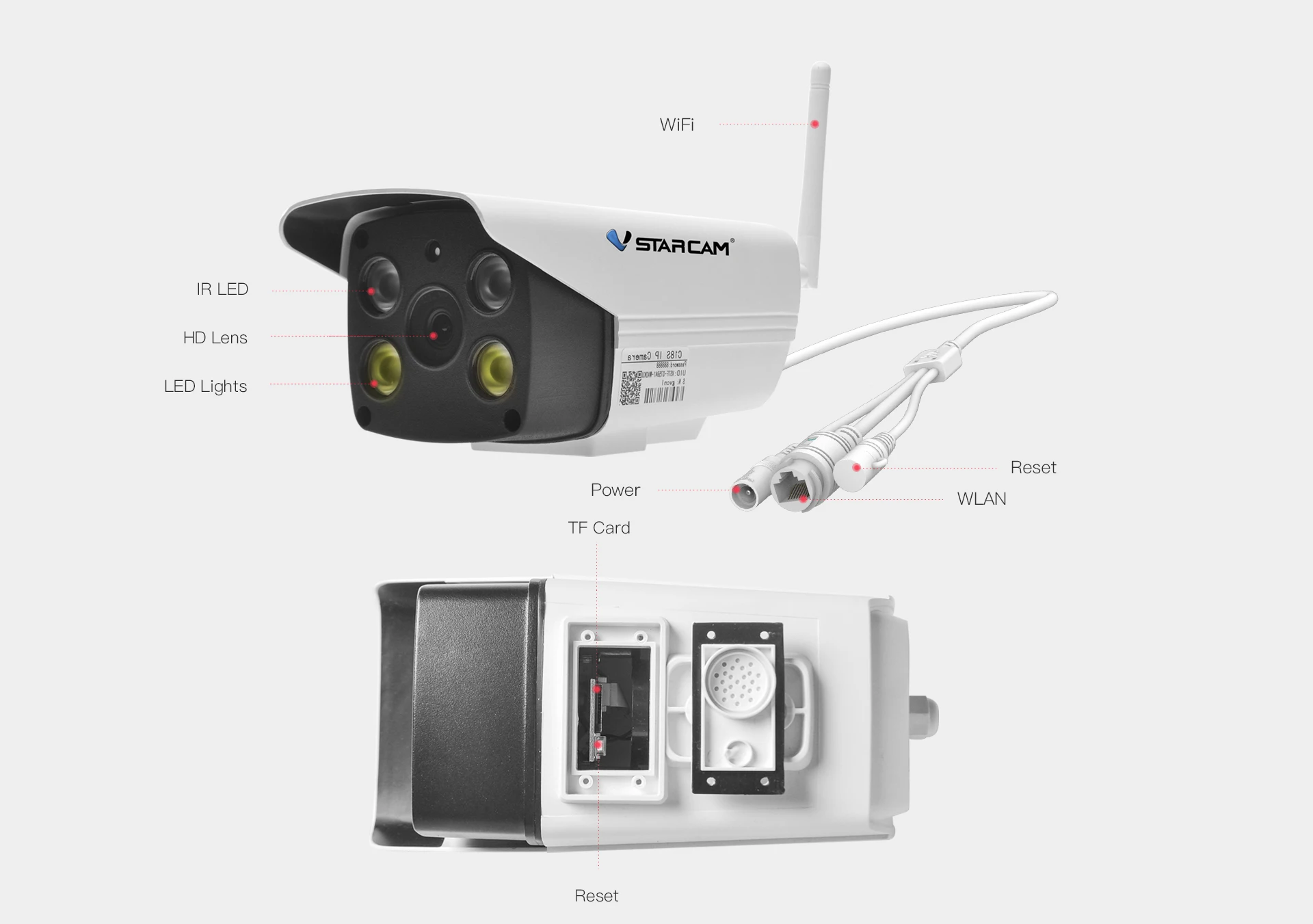 Waterproof Security Camera