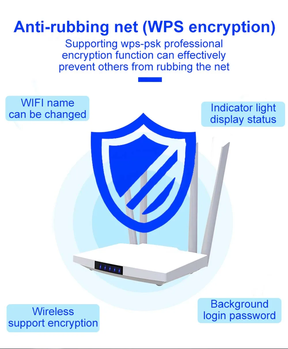 wifi router signal booster TIANJIE Unlocked 300Mbps 4 Quad External Antennas Home Wifi Router 3G GSM LTE Hotspot 4G Modem With Sim Card Slot wifi repeater with lan port