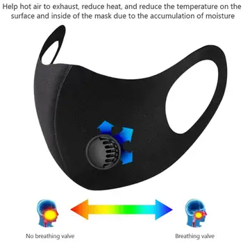 

5/10pcs/Set Anti Dust Anti Air Pollution Mask Breath Valve Washable Reusable 3D Cover Face Earloop Breathable Mouth Mask Filter