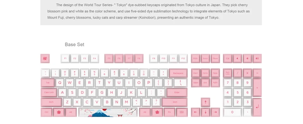 AKKO World Tour-Tokyo 130 клавиш DSA профиль PBT ключ колпачок s для Cherry MX механическая клавиатура клавишные колпачки переключатели английский язык
