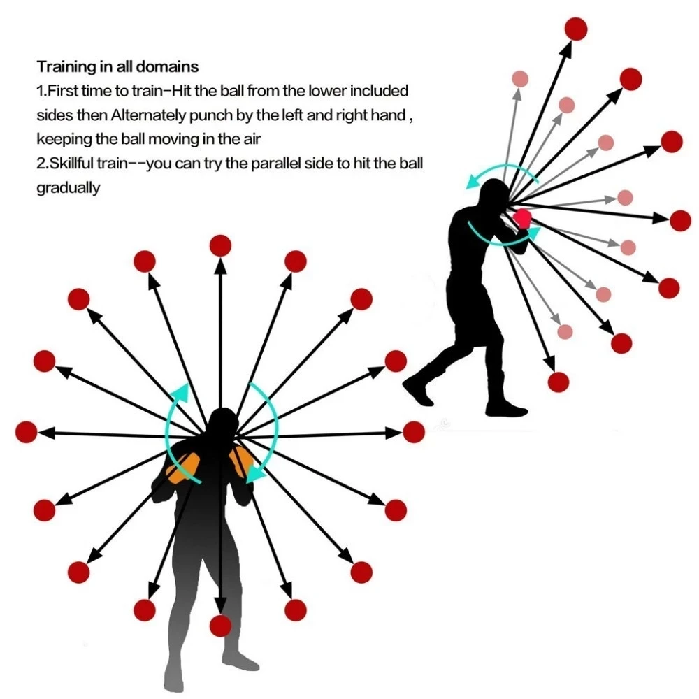 Boxing Speed Ball, Head-mounted Boxing Reflex Ball, Raising Reaction Force, for Hand Eye Training, MMA Sanda Muay Thai Training