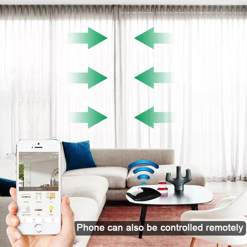  2020 Newest Broadlink RM4 Pro Smart Home Automation WIFI+IR+RF+4G Intelligent Remote Controller for